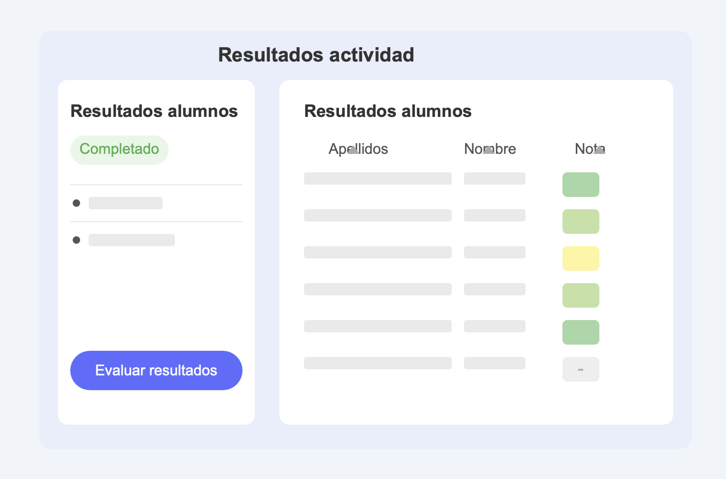 Acompañamiento al estudiante