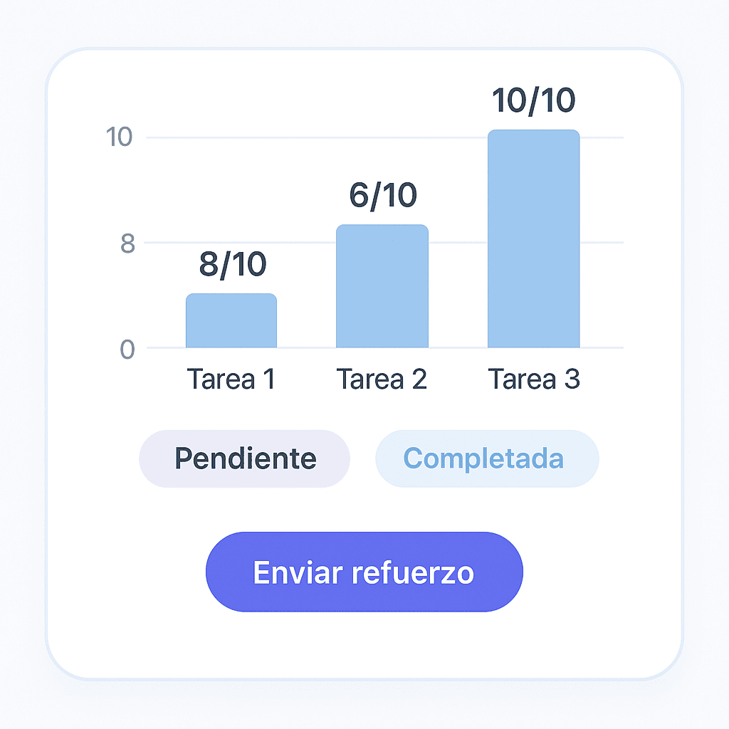Interfaz de evaluación